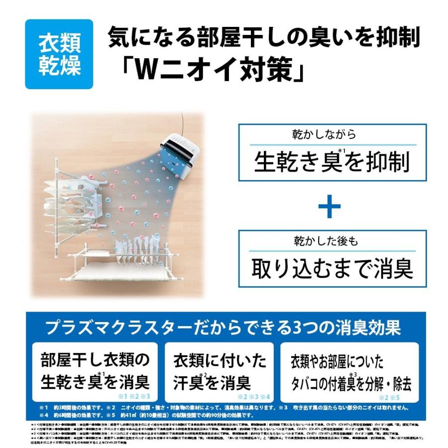 シャープ 除湿機 衣類乾燥 プラズマクラスター 12L ホワイト CV シャープ 除湿機 衣類乾燥 プラズマクラスター 12L ホワイト CV