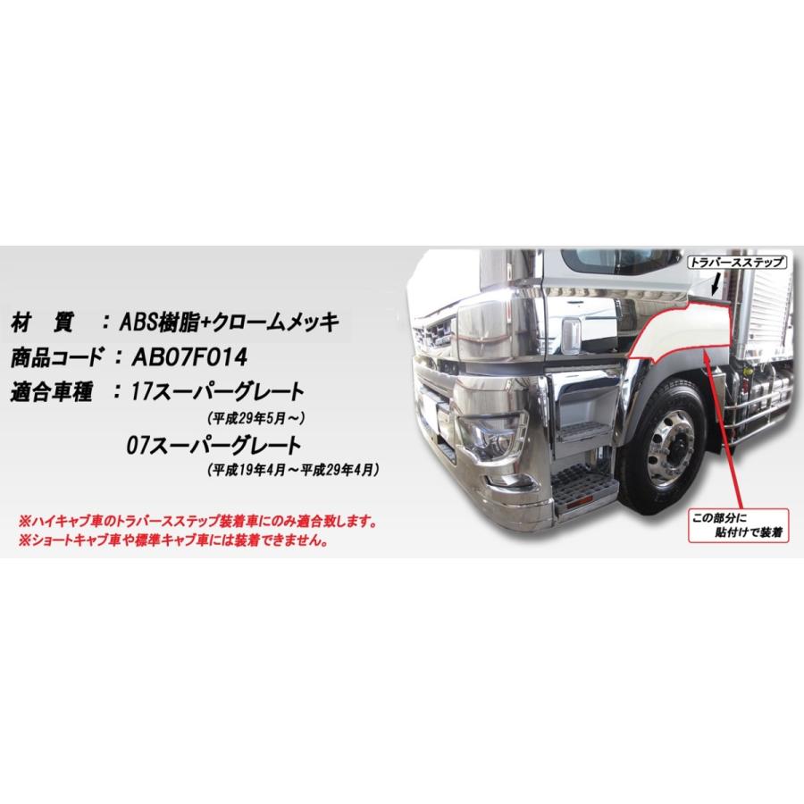 ATS メッキフェンダーカバー 17スパーグレート/07スーバーグレート用