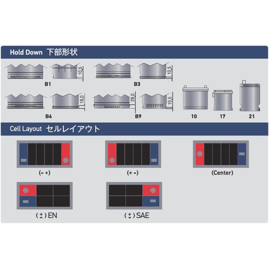G＆Yuバッテリー HELLA/ヘラー社製バッテリー 57413