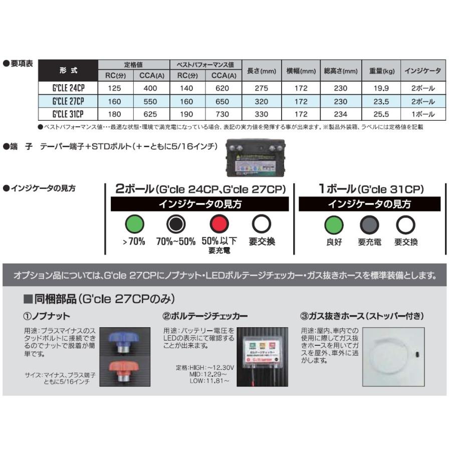 G Yuバッテリー G Cle 31cp Gyu トラブーン 通販 Yahoo ショッピング