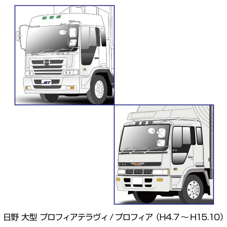 天皇陛下傘寿記念 富士淺間神社御祈祷（福神縁起之図）紙本 共箱