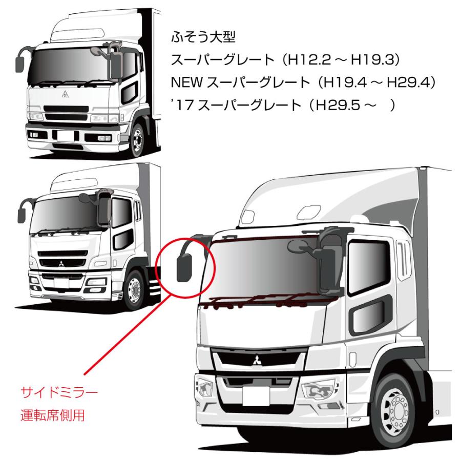 ジェットイノウエ JET 501731 サイドミラー RH 運転席(ヒーター付