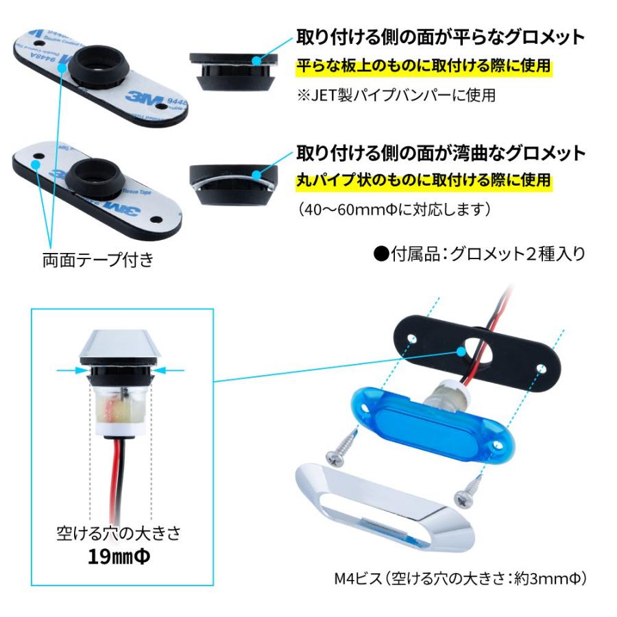 ジェットイノウエ JET 502384 LEDフラットマーカー ユーロスタイル