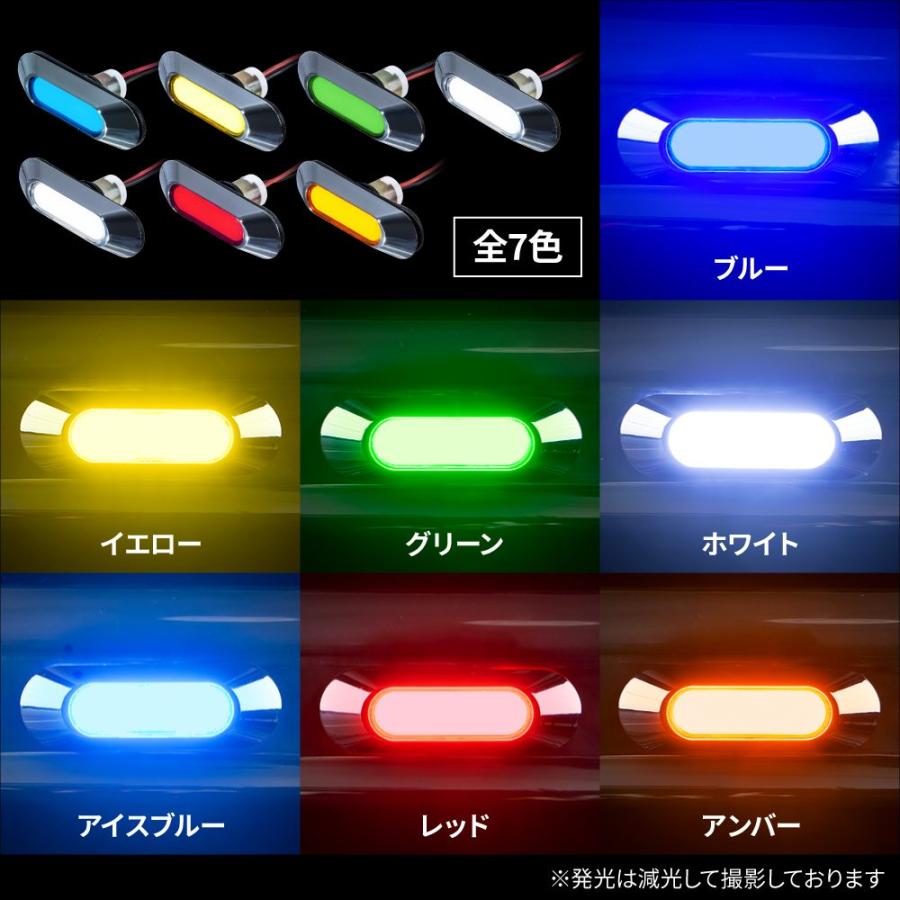 ジェットイノウエ JET 502388 LEDフラットマーカー ユーロスタイル