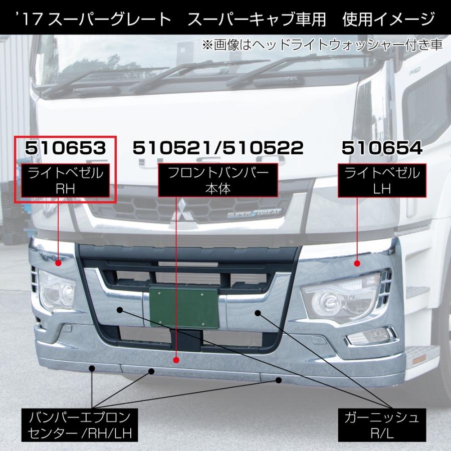 ジェットイノウエ JET 510653 ふそう大型 '17スーパーグレート