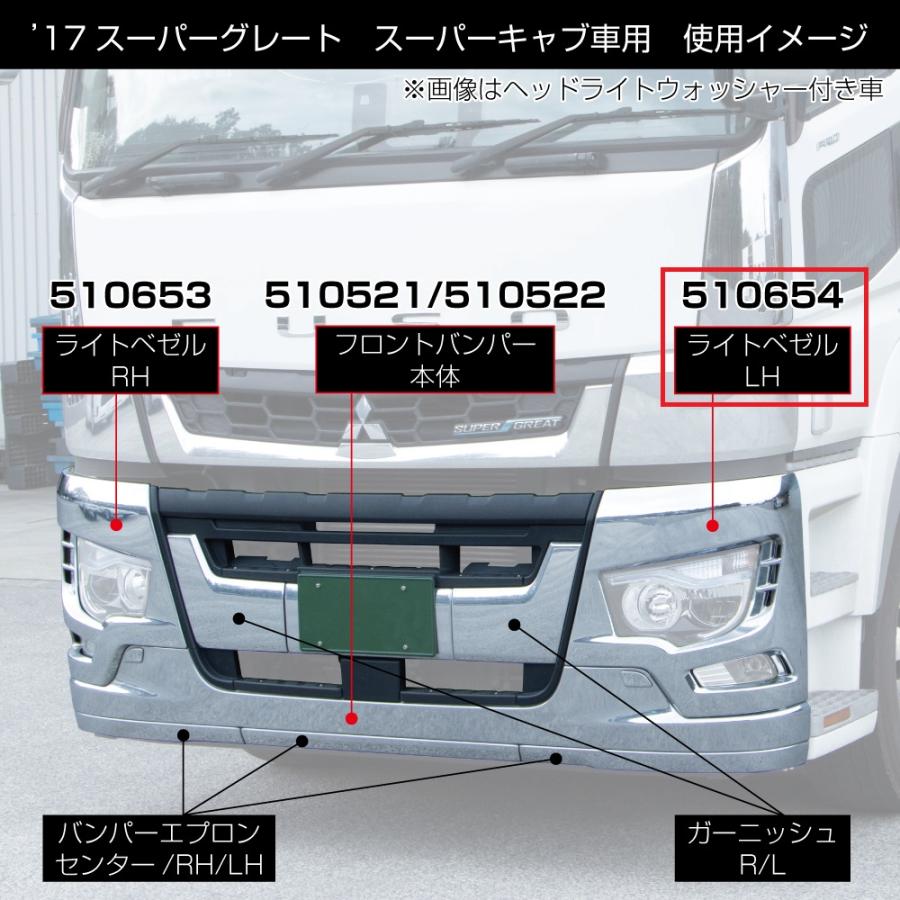 ジェットイノウエ JET 510654 ふそう大型 '17スーパーグレート