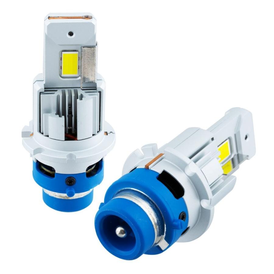 ジェットイノウエ JET 528190 HID(D2R)用 LEDヘッドライトバルブ R/L