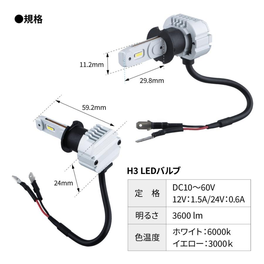 ジェットイノウエ JET 528529 LEDバルブ H3 DC10〜60V ホワイト R/L