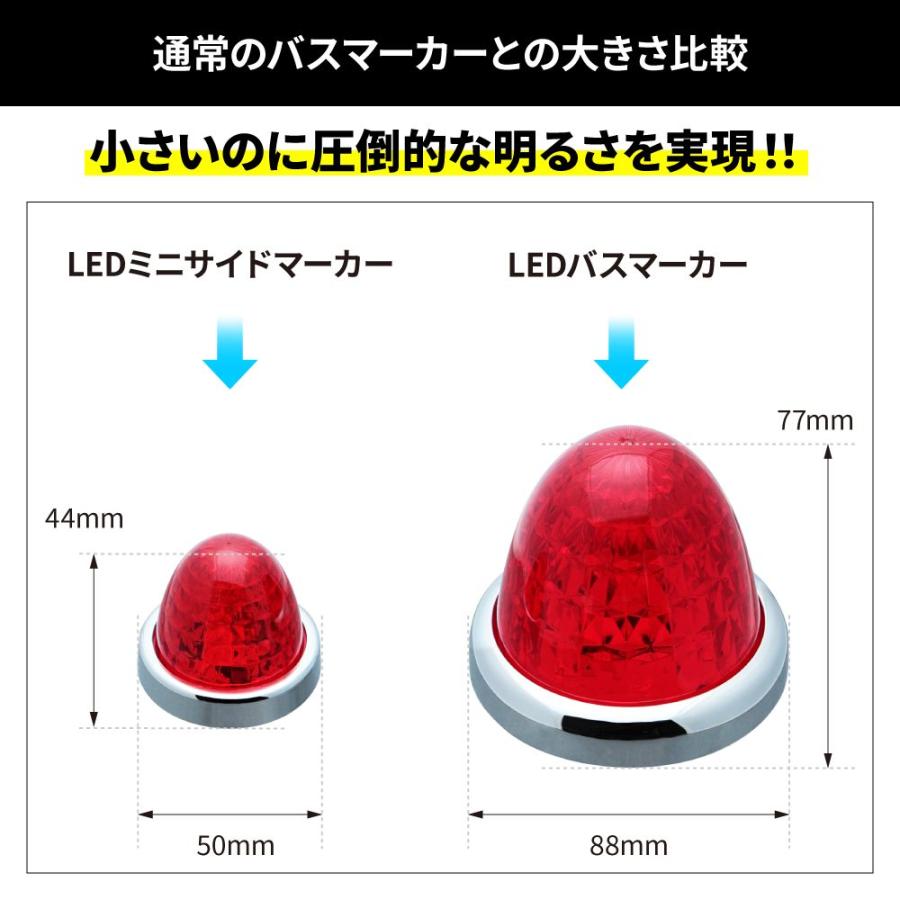 ジェットイノウエ JET 532779 LEDミニサイドカラーマーカ−ランプ螢 