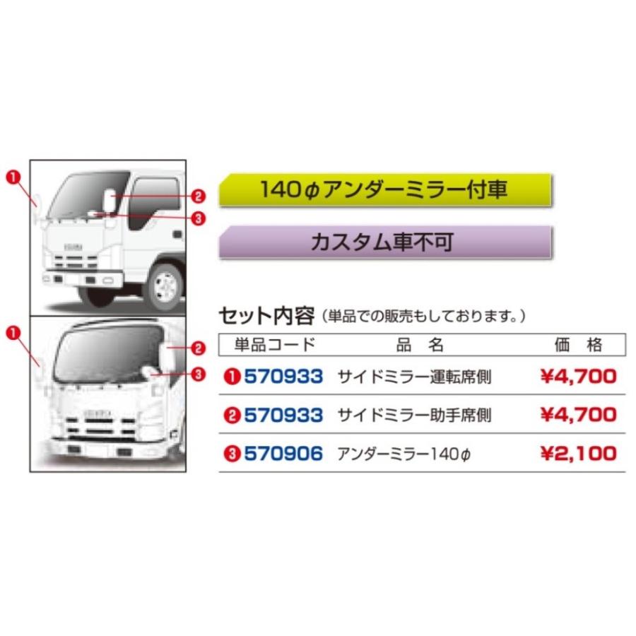 JET 570662 ミラーカバー 3点セット 日野デュトロ/いすゞ ’07エルフ/マツダ NEWタイタン/トヨタダイナ・トヨエース用｜toraboon｜03