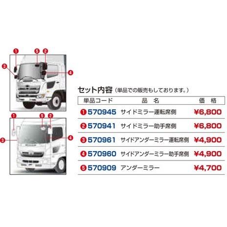 JET 570667 ミラーカバー5点セット 日野4t 