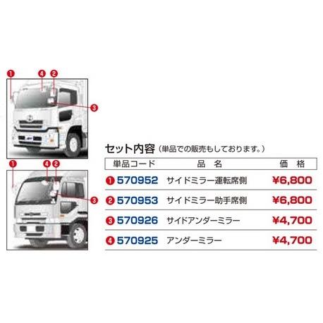ジェットイノウエ JET 570693 ミラーカバー4点セット UDクオン  