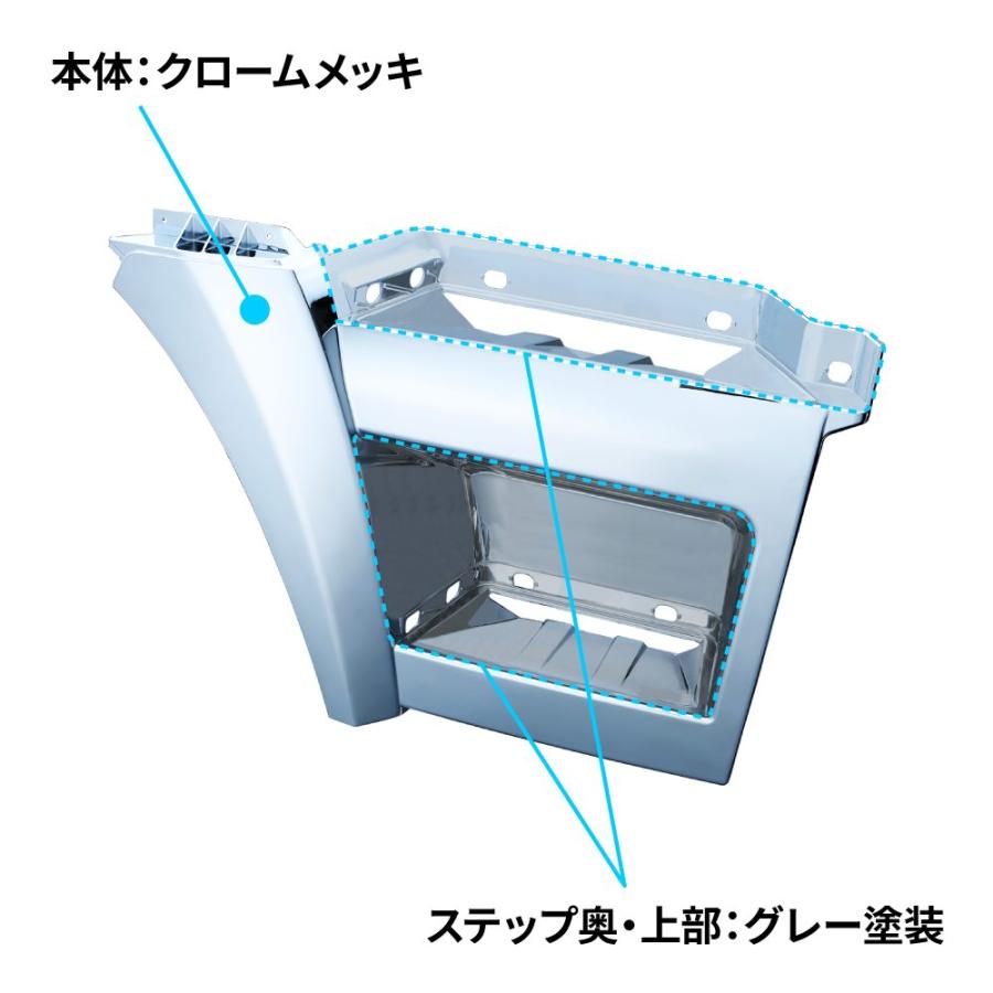 ジェットイノウエ JET 572327 ステップ ふそう大型 