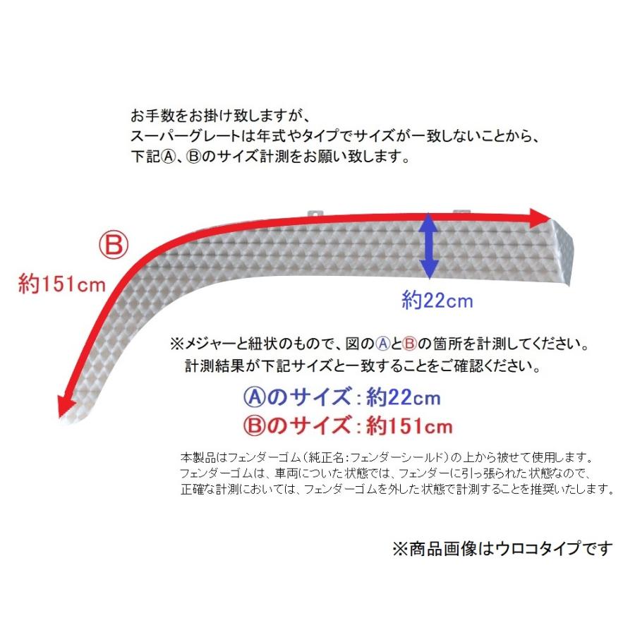 スーパーグレート用 ウロコ フェンダー 標準キャブ用 フェンダーゴムステンレスカバー ウロコ スーパーグレート 標準キャブ