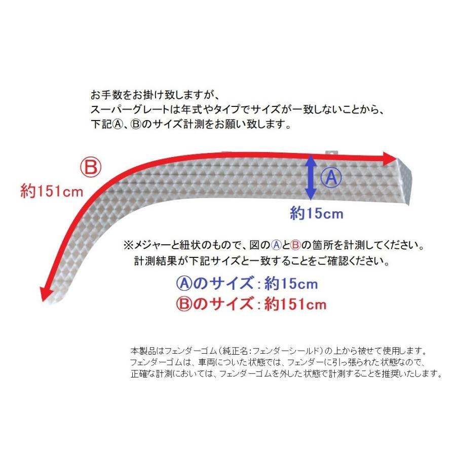 Jet フェンダーゴム ステンレスカバー ふそう 大型 スーパーグレート スーパーキャブ用 ウロコタイプ R Lセット Jet トラブーン 通販 Yahoo ショッピング