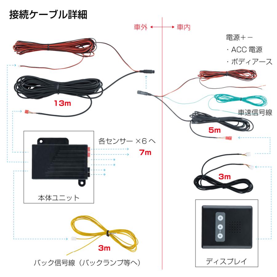 ジェットイノウエ JET 592682 GX-209 超音波センサー 貼り付けタイプ 4