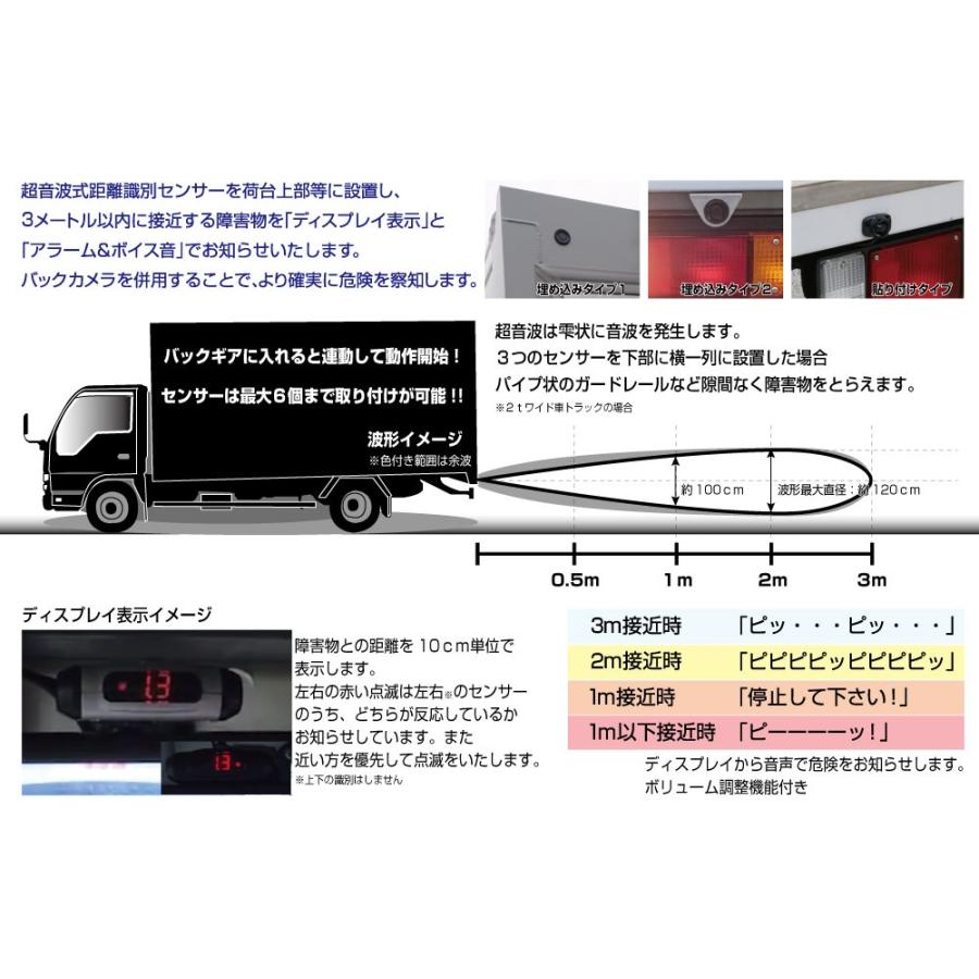 Jet バックセンサーユニット Gx 109 センサー貼り付けタイプ 2センサータイプ Jet トラブーン 通販 Yahoo ショッピング
