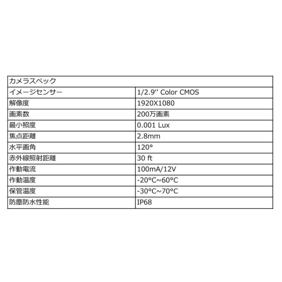 JET 592920 9インチIPSオンダッシュモニター & AHDバックカメラセット[商品コード:592915]用バックカメラ単品 商品コード JET