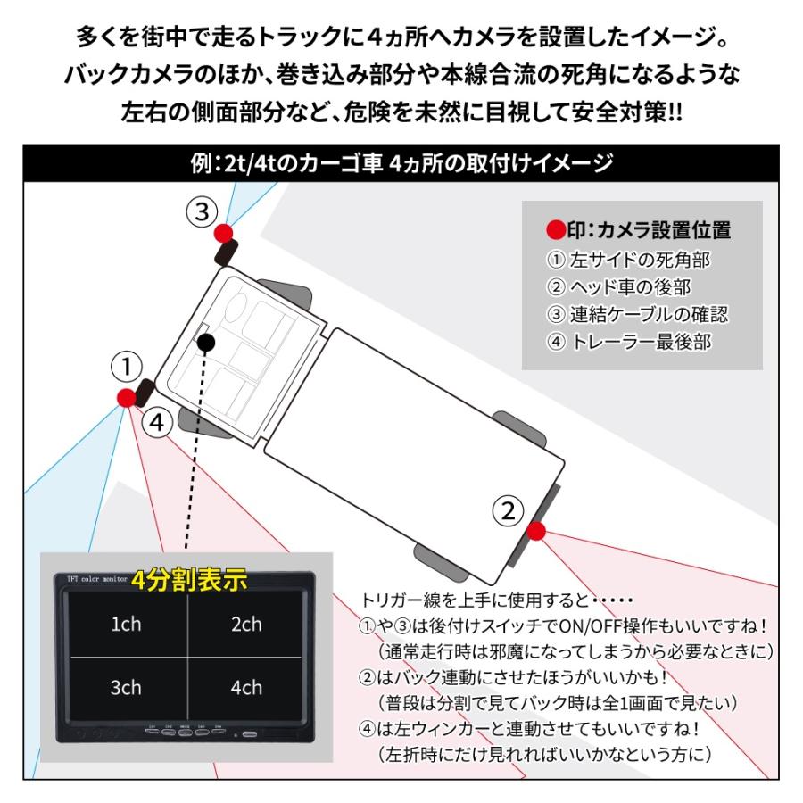 ジェットイノウエ JET 592999 7インチ4分割 オンダッシュ ジェットイノウエ JET 592999 7インチ4分割 オンダッシュ