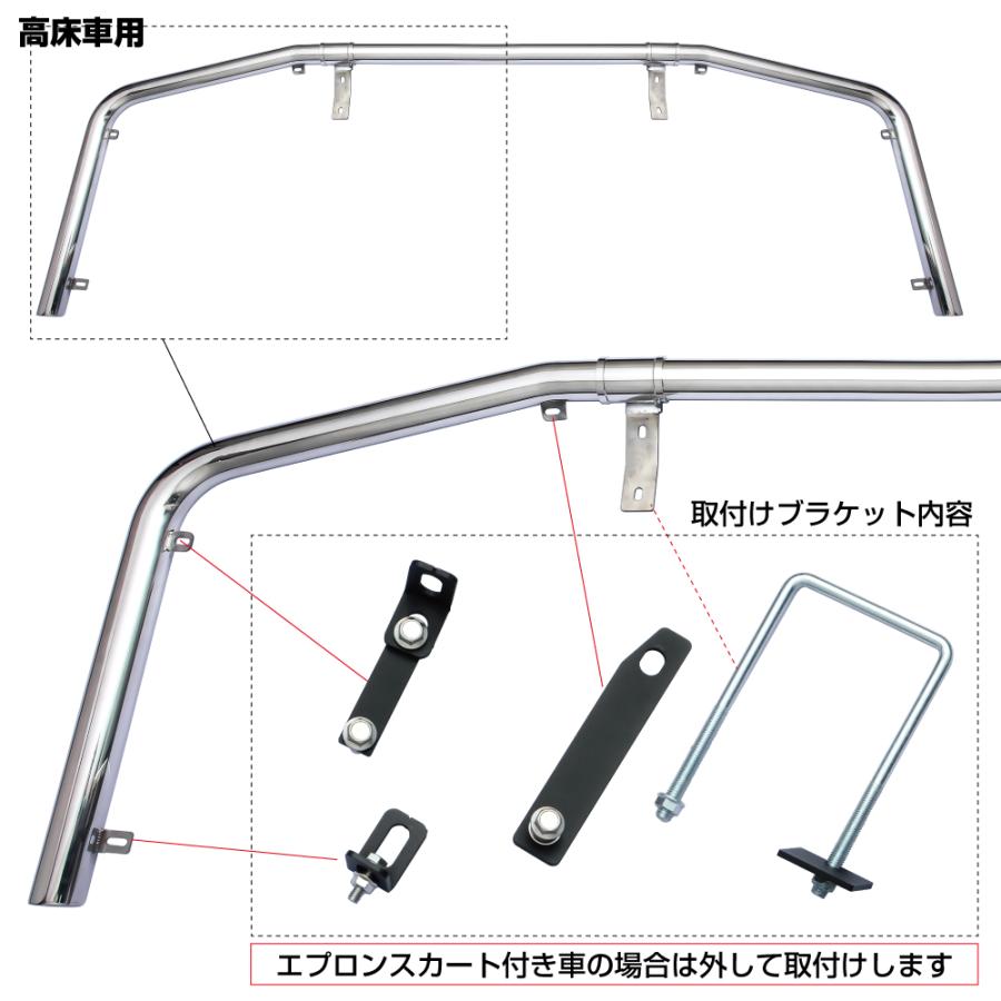 ジェットイノウエ JET 610448 パイプバンパー 丸パイプ63.5mmφ3分割 
