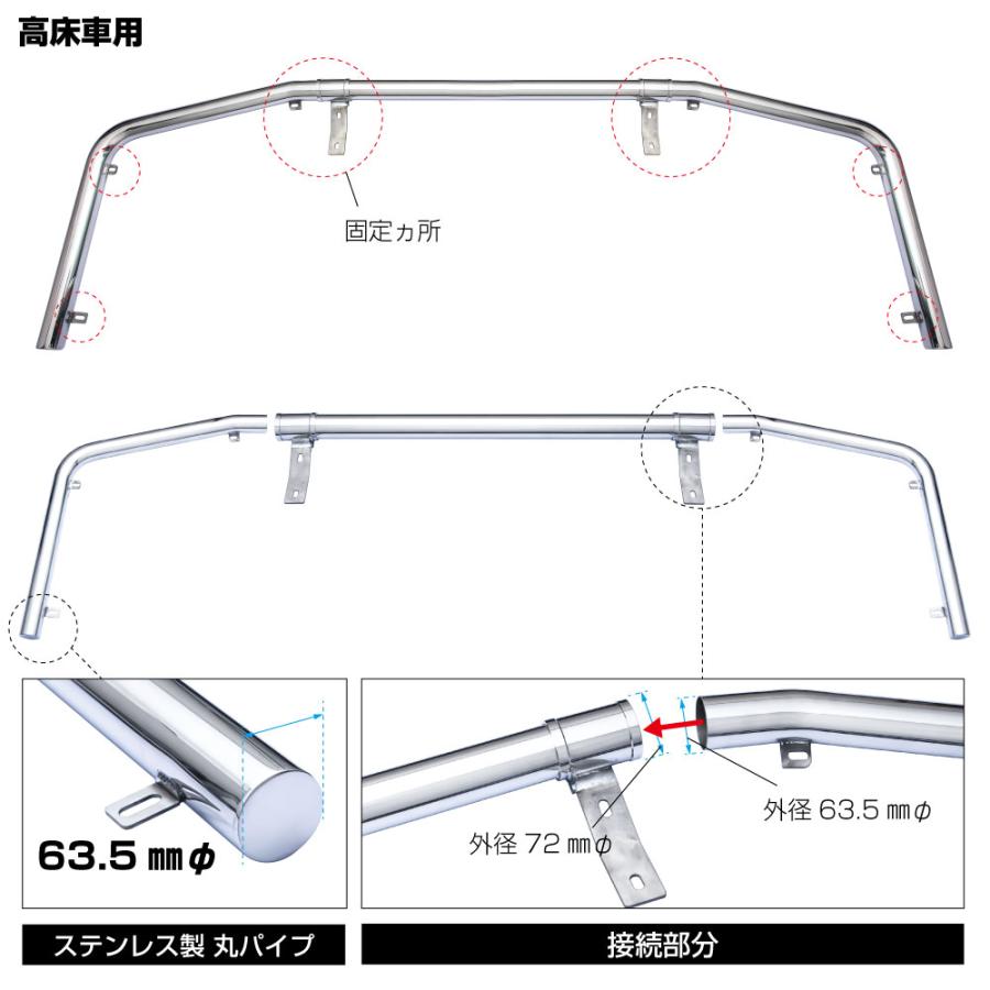 ちいぼ パイプバンパー ジェットイノウエ JET 610449 パイプバンパー 丸パイプ63.5mmφ3分割