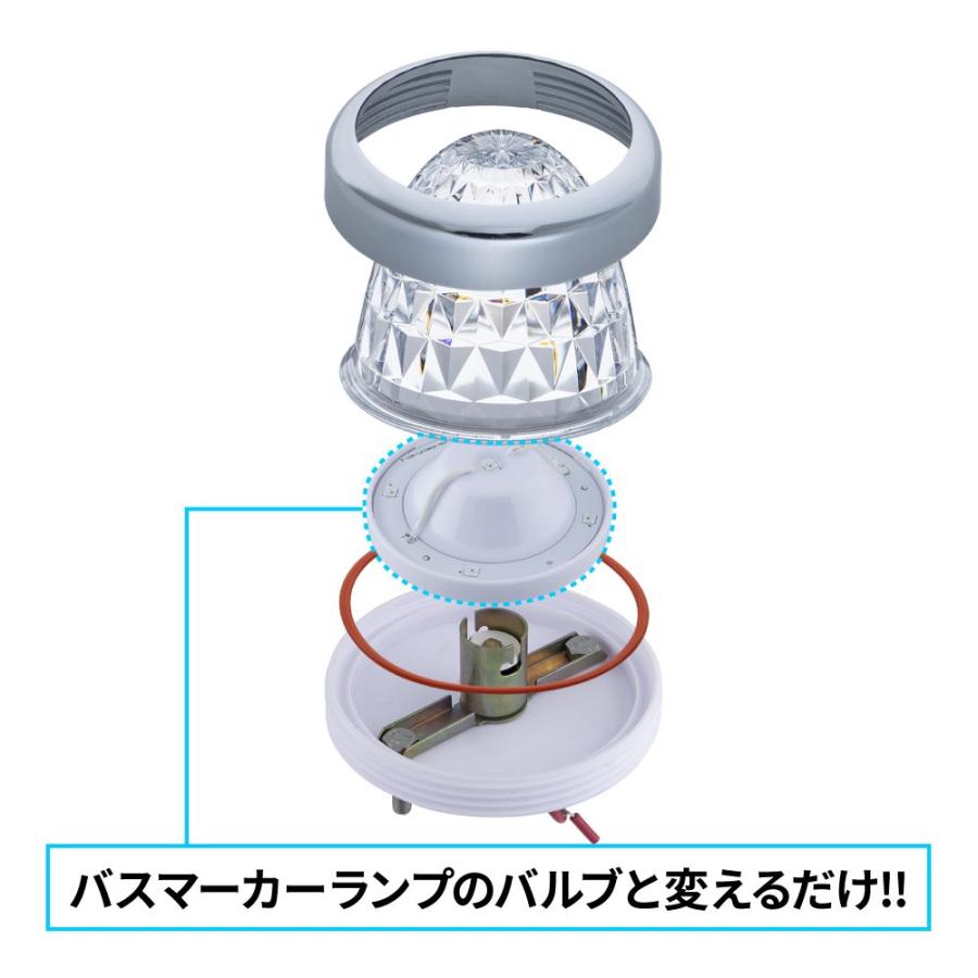 ジェットイノウエ JET 626717 LEDハイパワーマーカーランプユニット 