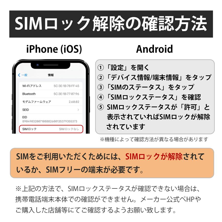 SMS認証可能】docomo プリペイド SIM 1GB/月(開通月+1カ月) 最大2カ月