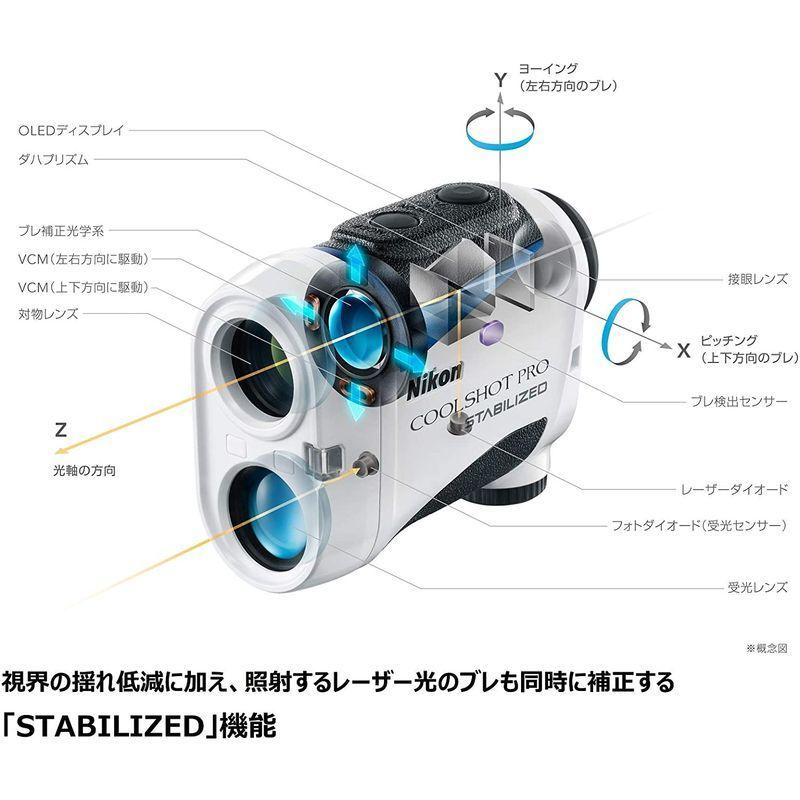 ふるさと割】 PRO COOLSHOT ゴルフ用レーザー距離計 Nikon STABILIZED 