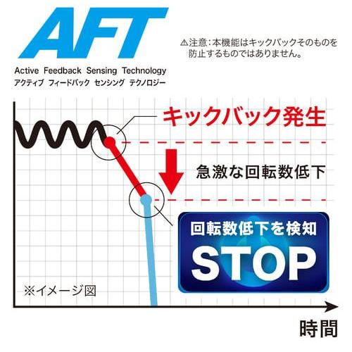 マキタ 18V充電式ディスクグラインダ GA404DZN(本体のみ マキタ 18V充電式ディスクグラインダ GA404DZN(本体のみ