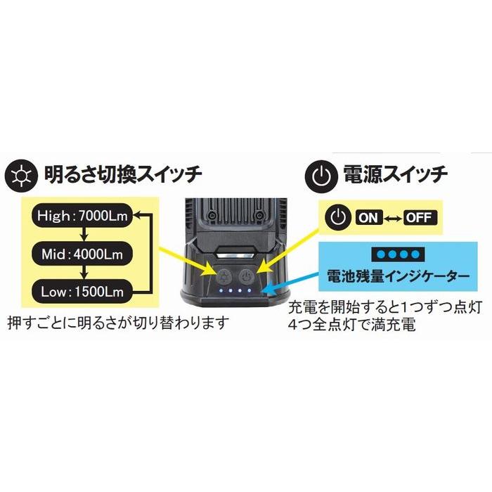 WING ACE ウイングエース 充電式LED作業灯 スーパールミネX SLX