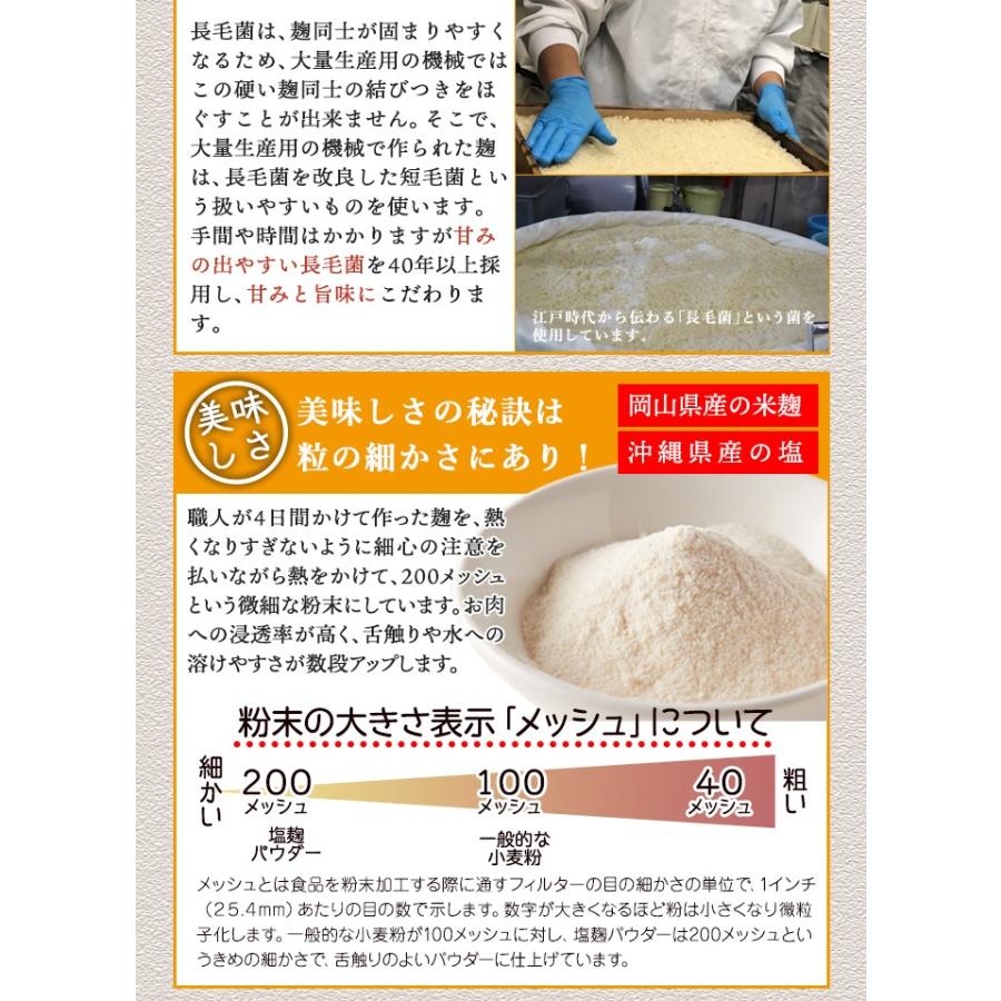 タイムセール!! 塩麹パウダー 150g 粉末タイプ 万能調味料 食材をもっと美味しく柔らかく 送料無料 プレミアム 爆買 |  | 18