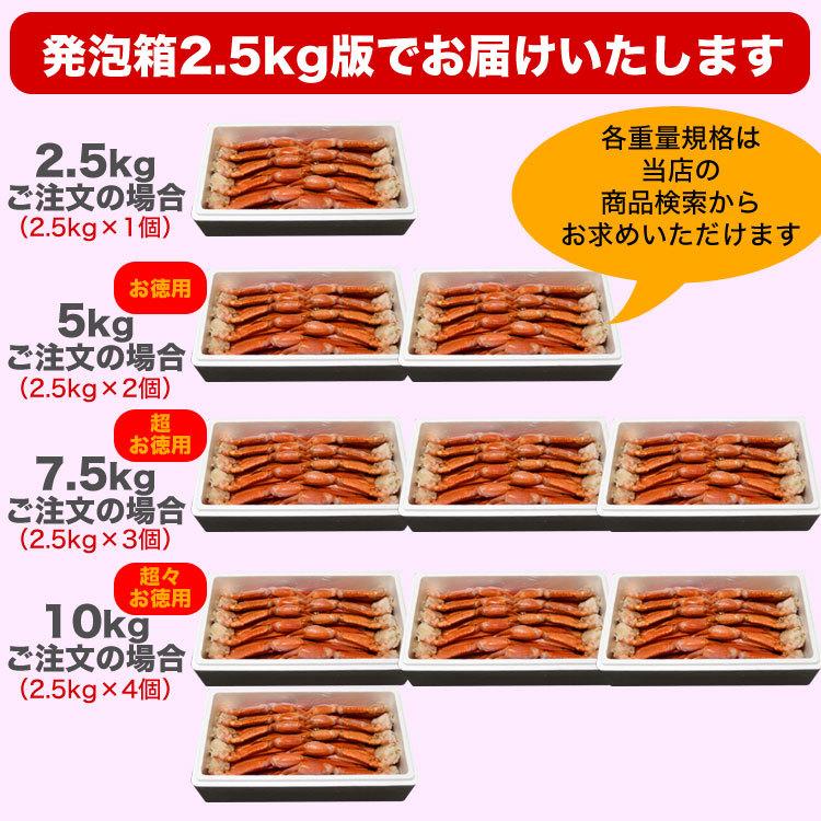 在庫限りの大放出 7 5kg 紅ズワイガニ脚 剥き身原料 凍った状態で剥き身にしてお召上がり下さい 訳あり わけあり かに ボイル加熱済 足 蟹 紅ずわいがに 人気ブランドの新作 訳有
