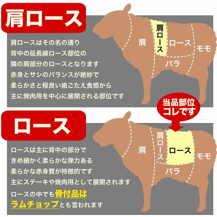 ラム チョップ 骨付 ロース 500g 味付けなし ジンギスカン 成吉思汗 ロース 羊肉 ジビエ 焼肉 2個以上から注文数に応じオマケ付き 個体差で大きさにバラツキあり |  | 06