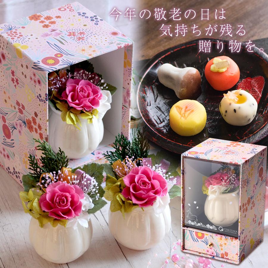風味絶佳 プリザーブドフラワー＆ひとくち上生菓子セット 華舞 送料