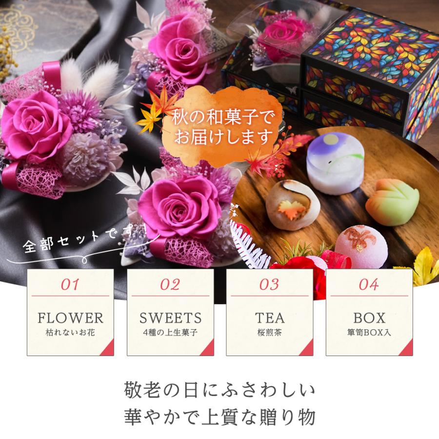 風味絶佳 プリザーブドフラワー＆上生菓子セット 四季穂 送料無料