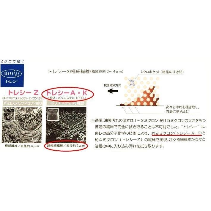 トレシーキャラクター 送料無料 最安値 19cm角 サンリオ キティ メガネ拭き ハローキティ キティーちゃん リボン A 122a 良品急行 偏光 サングラス メガネ 通販 Yahoo ショッピング