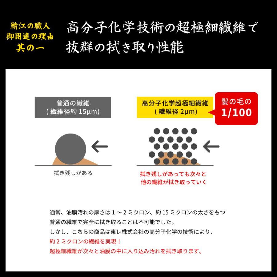 TORAY（東レ） メガネ拭き 3枚 鯖江のメガネ職人 日本製 大判19cm
