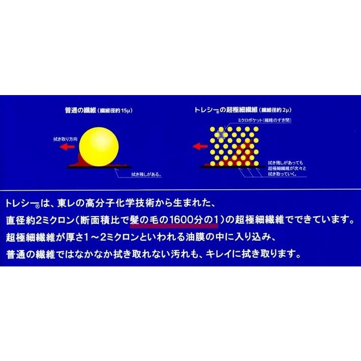 送料無料 【2022最新版】 グラス拭き トレシー 玄人はだしMサイズ 50cm×32cm マイクロファイバー クロス ワイングラス コップ トーション タオル ふきん 布巾｜toreysee｜05