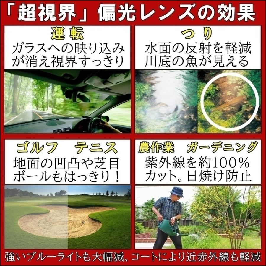 偏光サングラス スポーツサングラス 10種 偏光レンズ 近赤外線カット