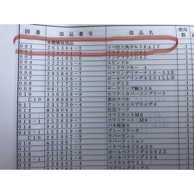 マキタ木工押し切り CE003G_004G | 株式会社マキタ