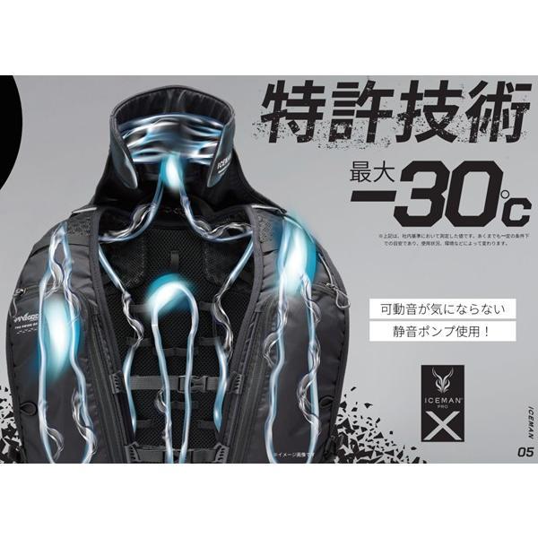 ヤマシン水冷ベストアイスマンプロX2 カラー：アーミーグリーン