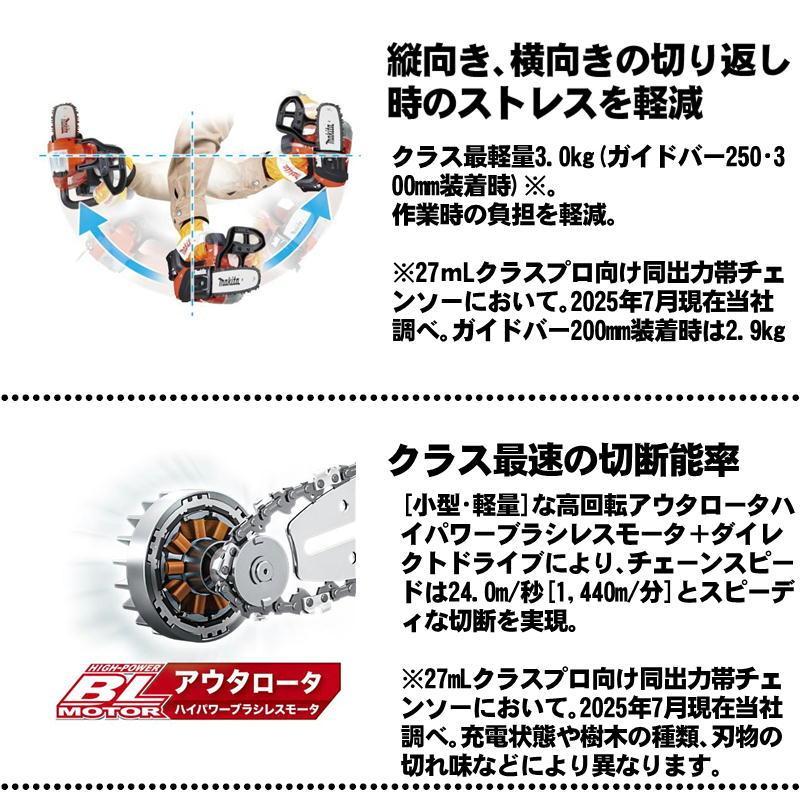 マキタ（makita） マキタ40v新型充電式チェーンソー