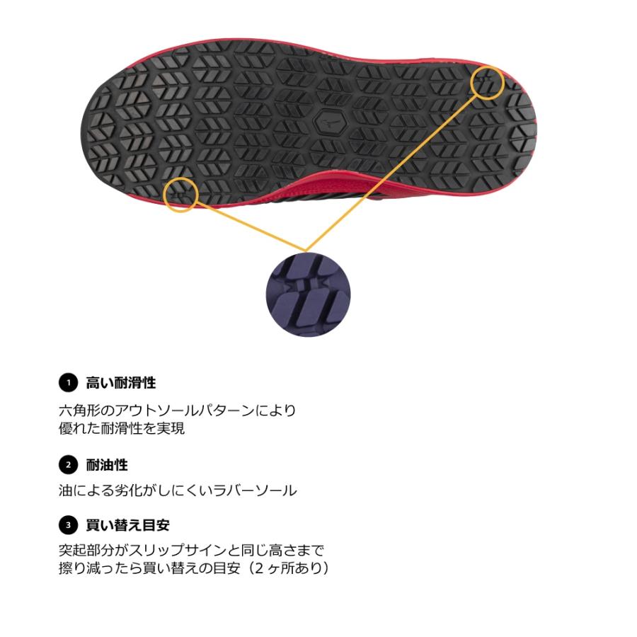 オールマイティ ミズノMIZUNO安全靴オールマイティSSII21H オールマイティ ミズノMIZUNO安全靴オールマイティSSII21H