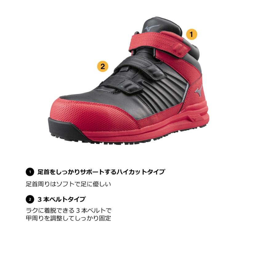 オールマイティ ミズノMIZUNO安全靴オールマイティSSII21H オールマイティ ミズノMIZUNO安全靴オールマイティSSII21H
