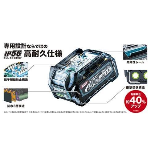 マキタ マキタパワーソースキットXGT4 40Vmax4025 マキタ マキタパワーソースキットXGT4 40Vmax4025