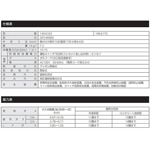 Standard model スタンダードモデル ヒーター・ストーブ 木造11畳