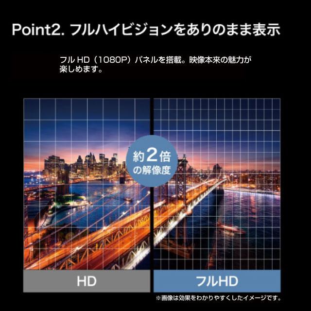 工事費込みセット 浴室テレビ mirarel 16V型 16MBTW AndroidTV搭載