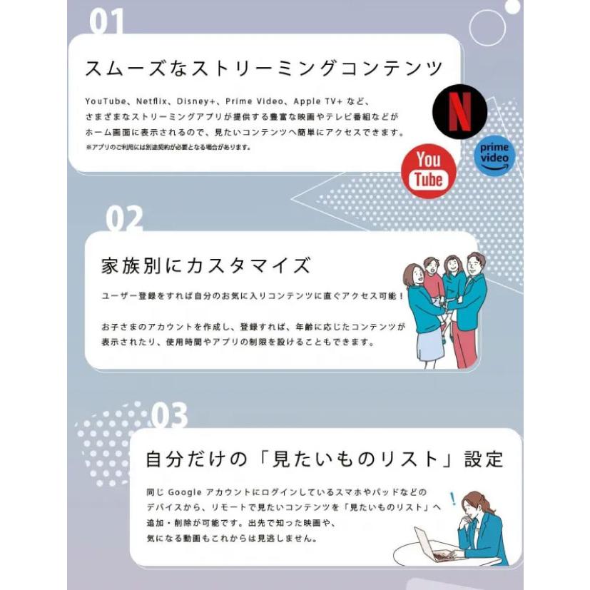 浴室テレビ mirarel 16V型 16MBTW+ GoogleTV搭載 ホワイト : 家電と