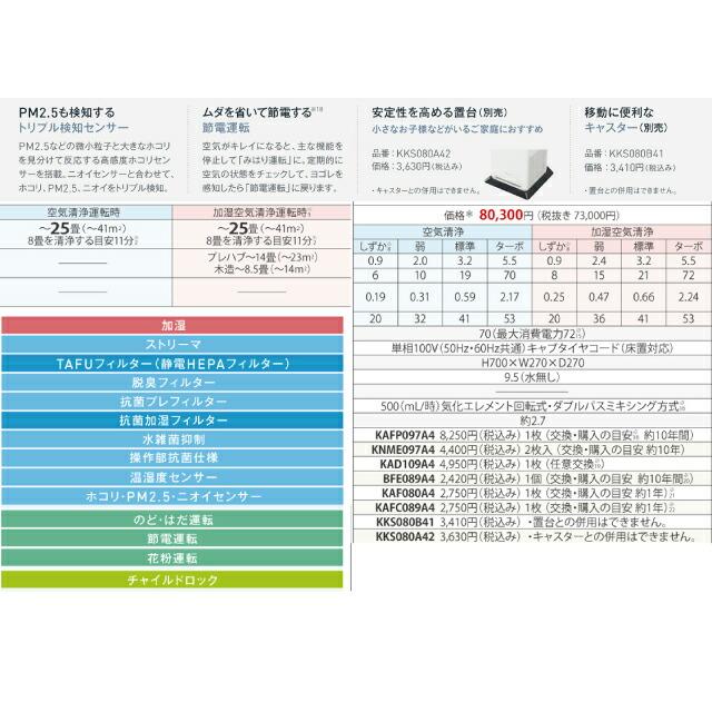 【3年保証】空気清浄機 適用床面積：〜25畳（〜41ｍ2） ダイキン ACK55Z-W ストリーマ空気清浄機 ホワイト｜torikae-com｜06