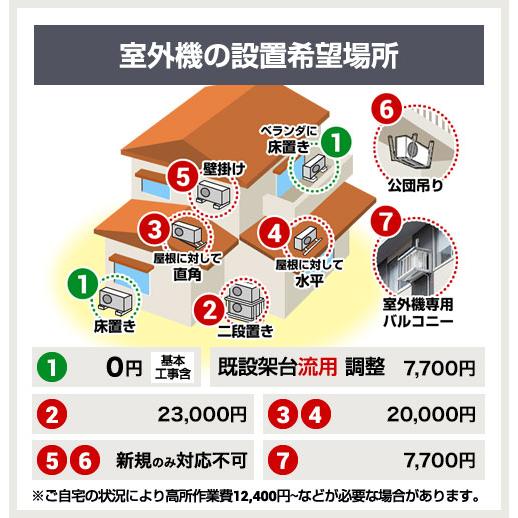 エアコン 18畳 工事費込 福袋 18畳用 3年保証付 2024年以降モデル